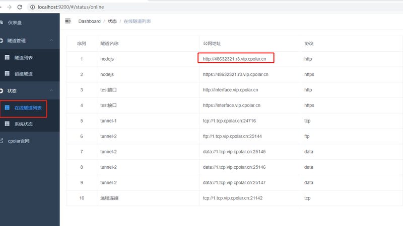 小标题：常见误区：价格越贵服务越好